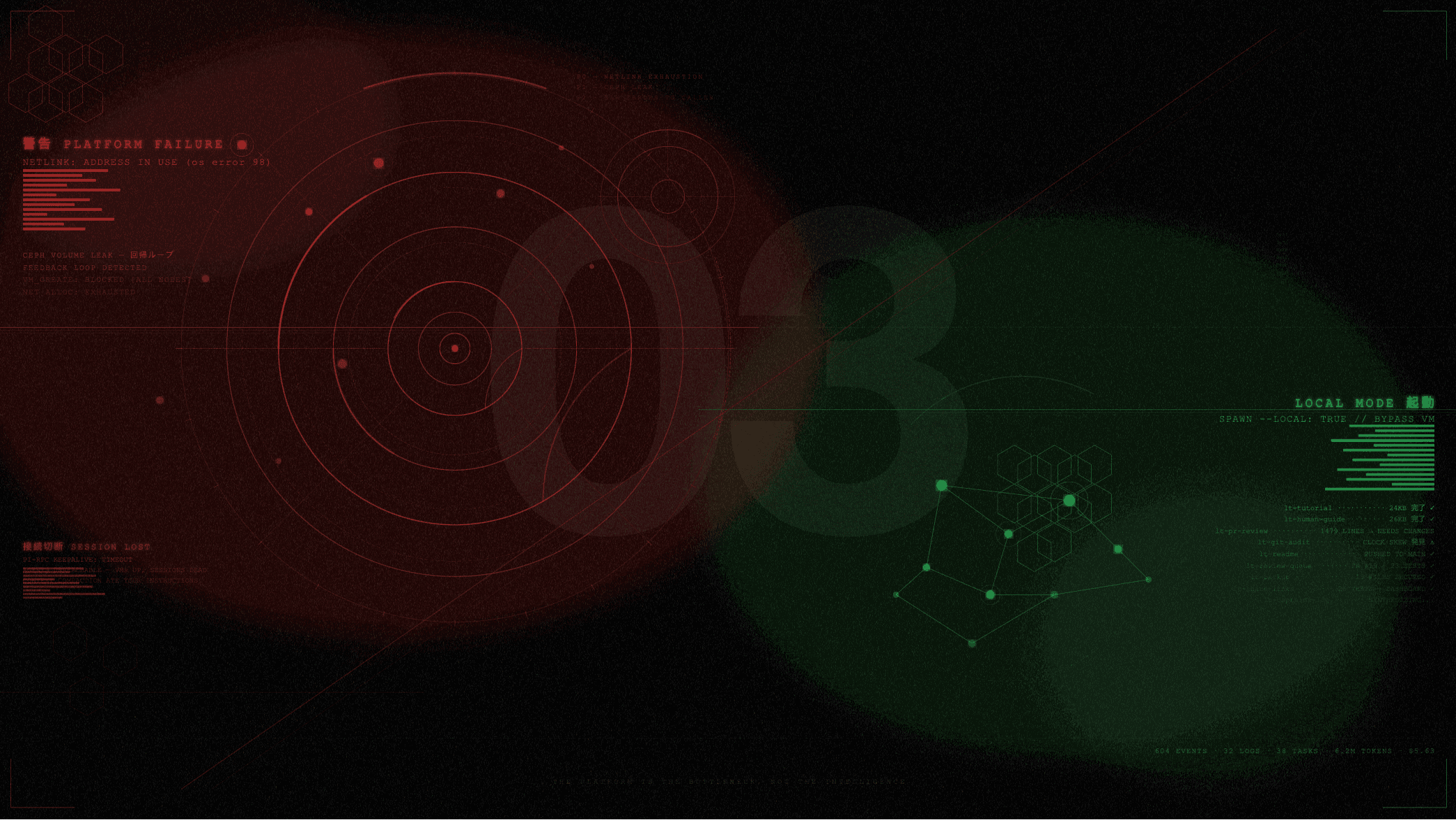 Captain's Log — February 11, 2026